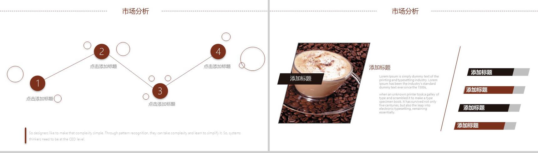 咖啡主题计划总结企业宣传PPT模板