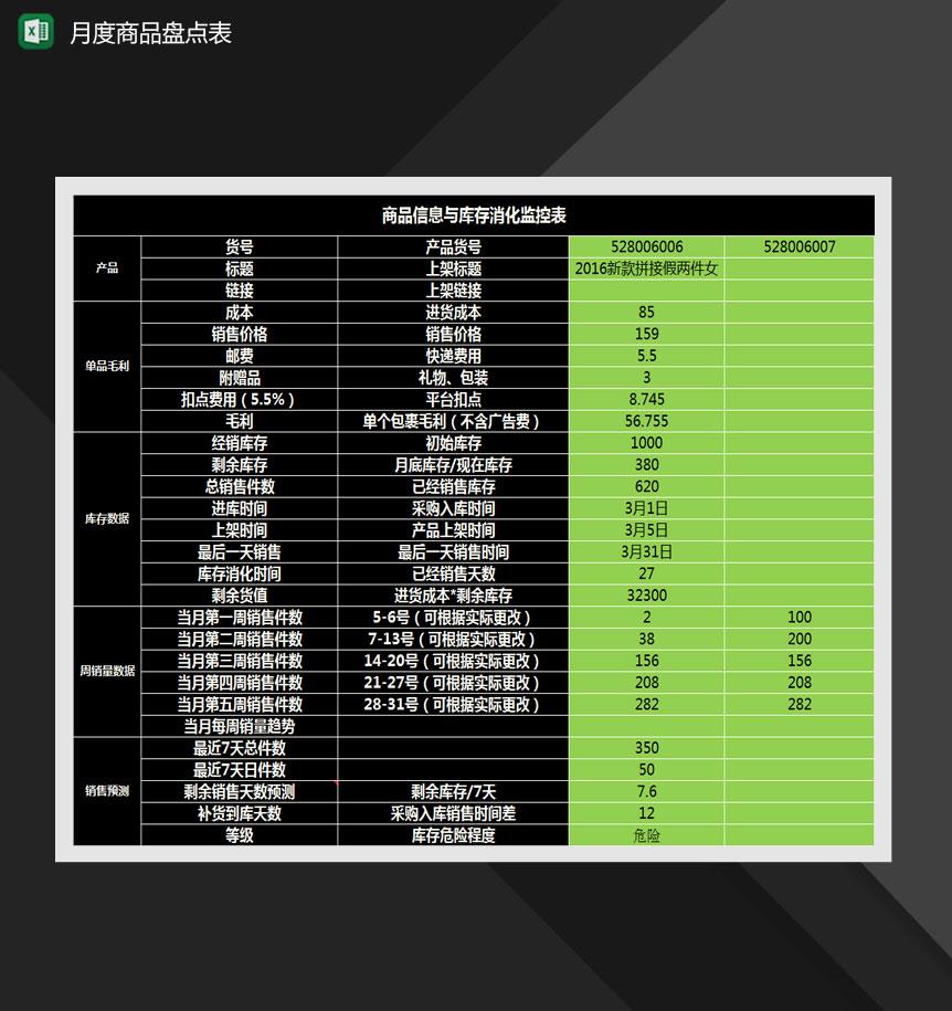 商品信息与库存消化监控表Excel模板