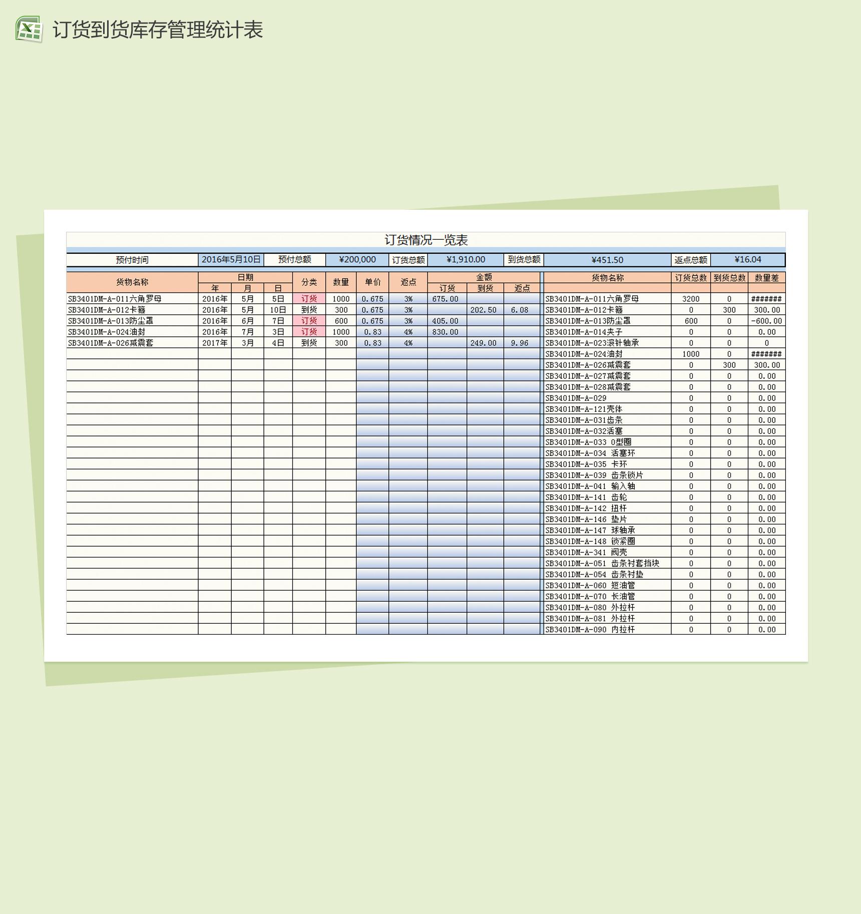 进销存表格含订货到货库存管理表Excel模板