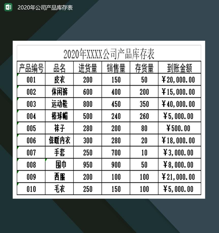 2020年公司产品库存表Excel模板