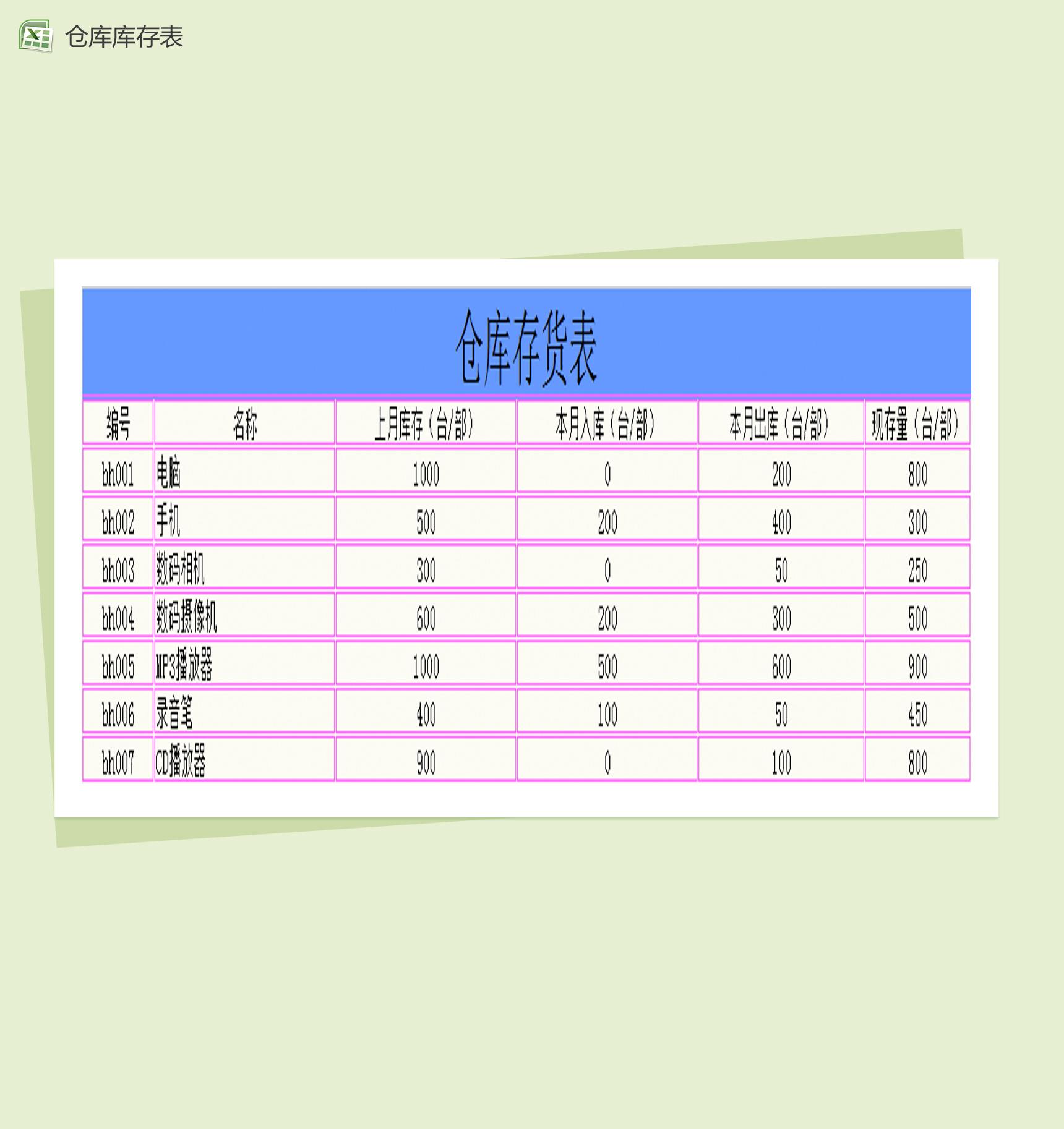 通用仓库存货表Excel模板