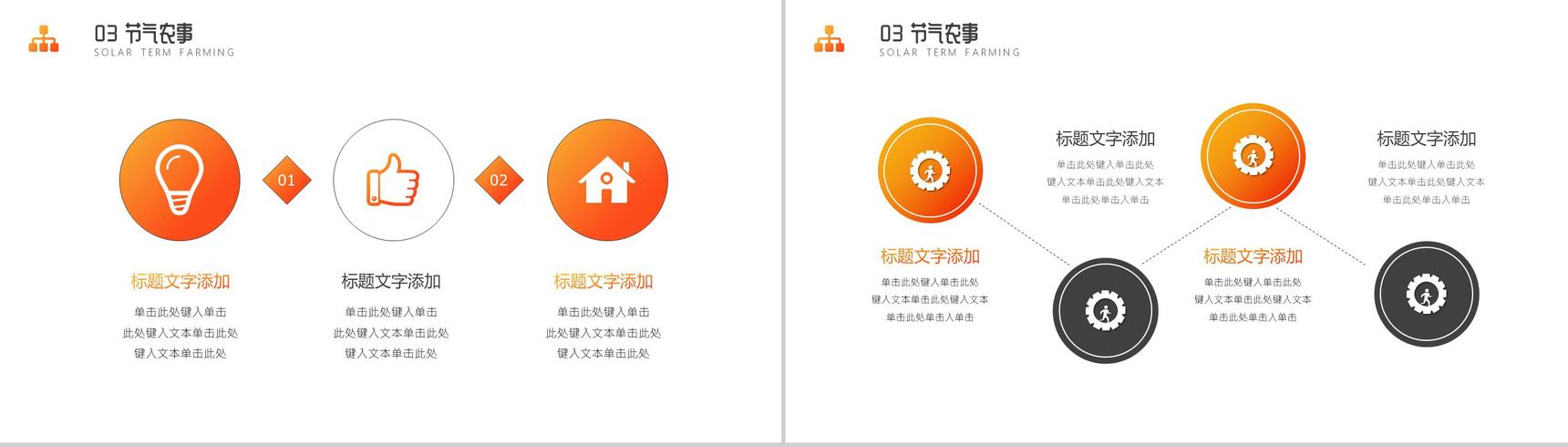 关于中国二十四节气之芒种节日的介绍PPT模板