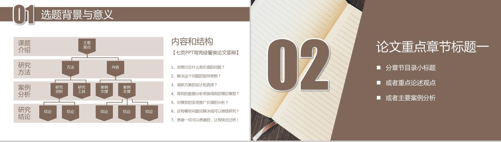 20XX应届毕业生毕业答辩通用PPT模板