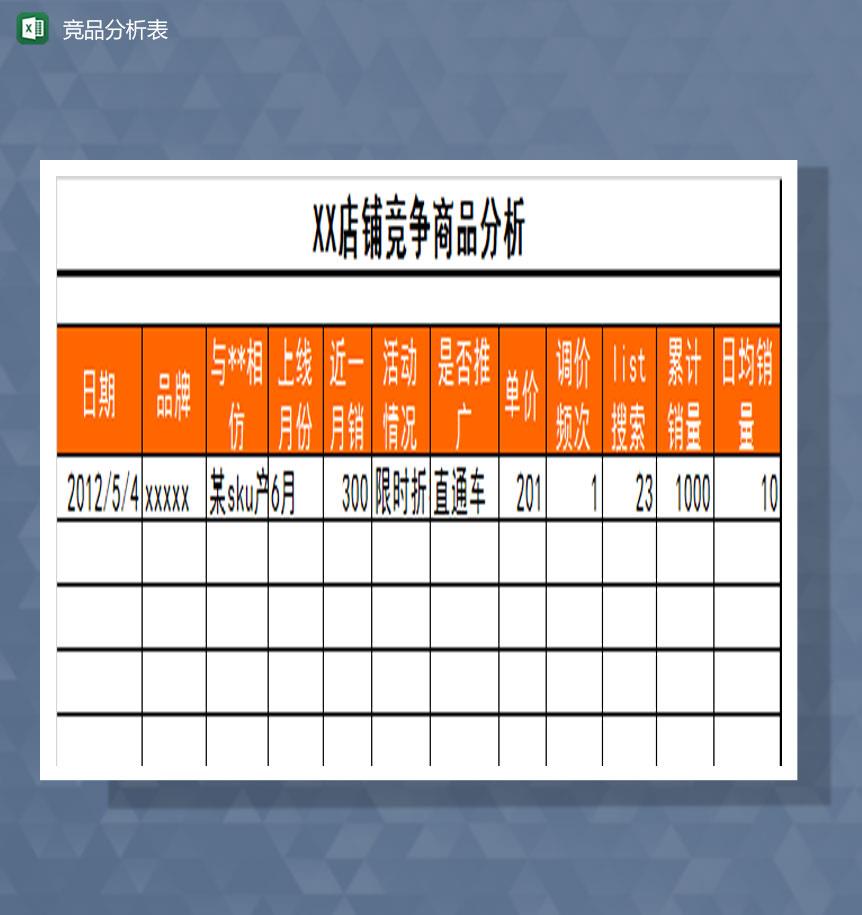 竞争商品分析Excel模板