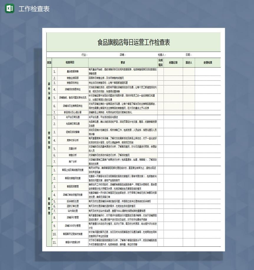 旗舰店每日运营工作检查表Excel模板