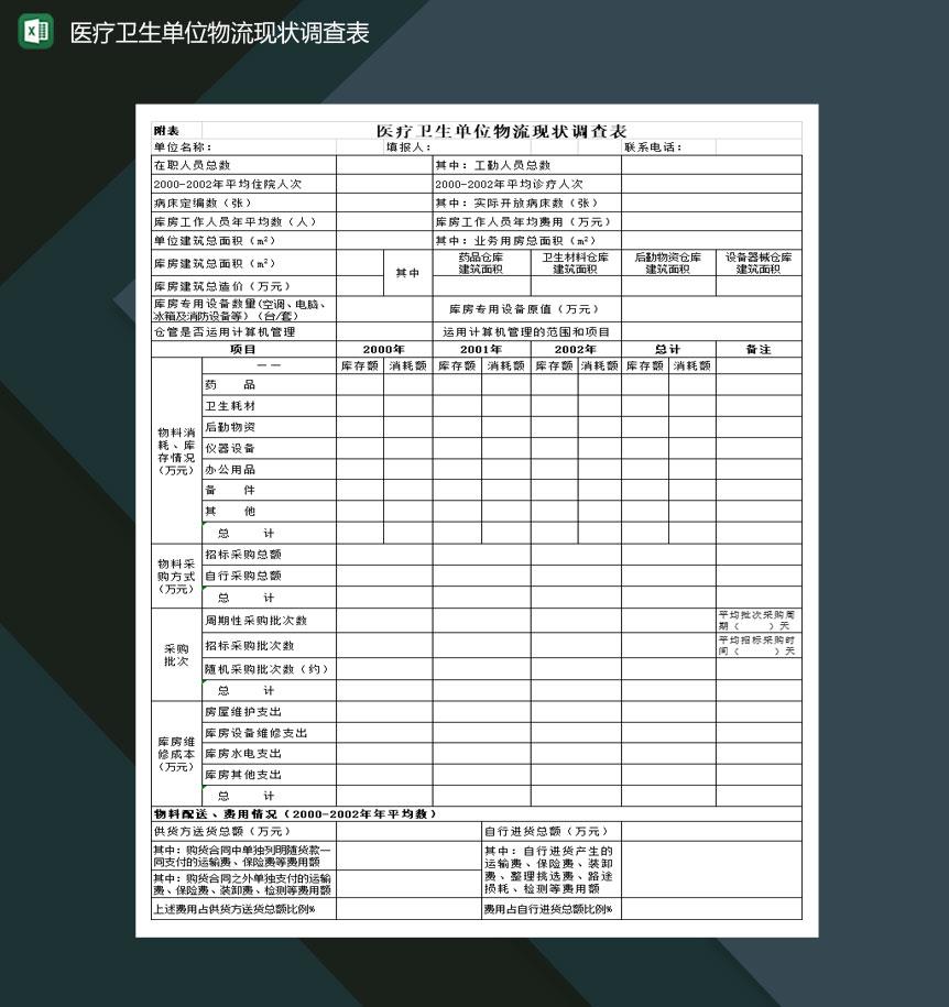 医疗卫生单位物流现状调查表Excel模板