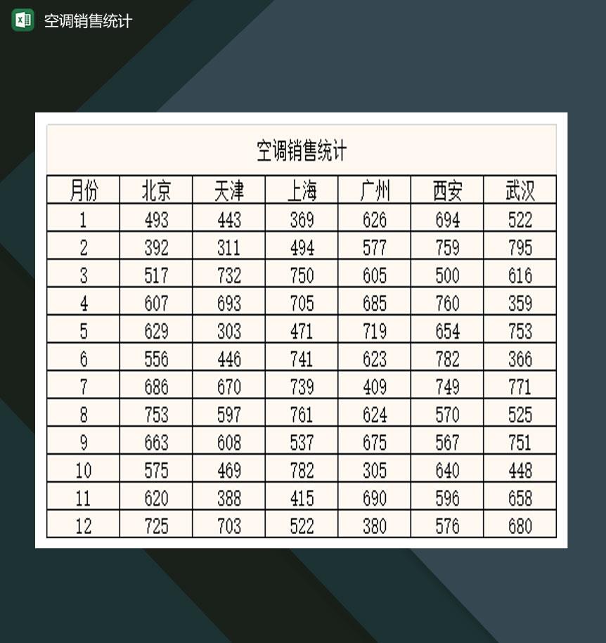 2020年企业空调销售统计表Excel模板