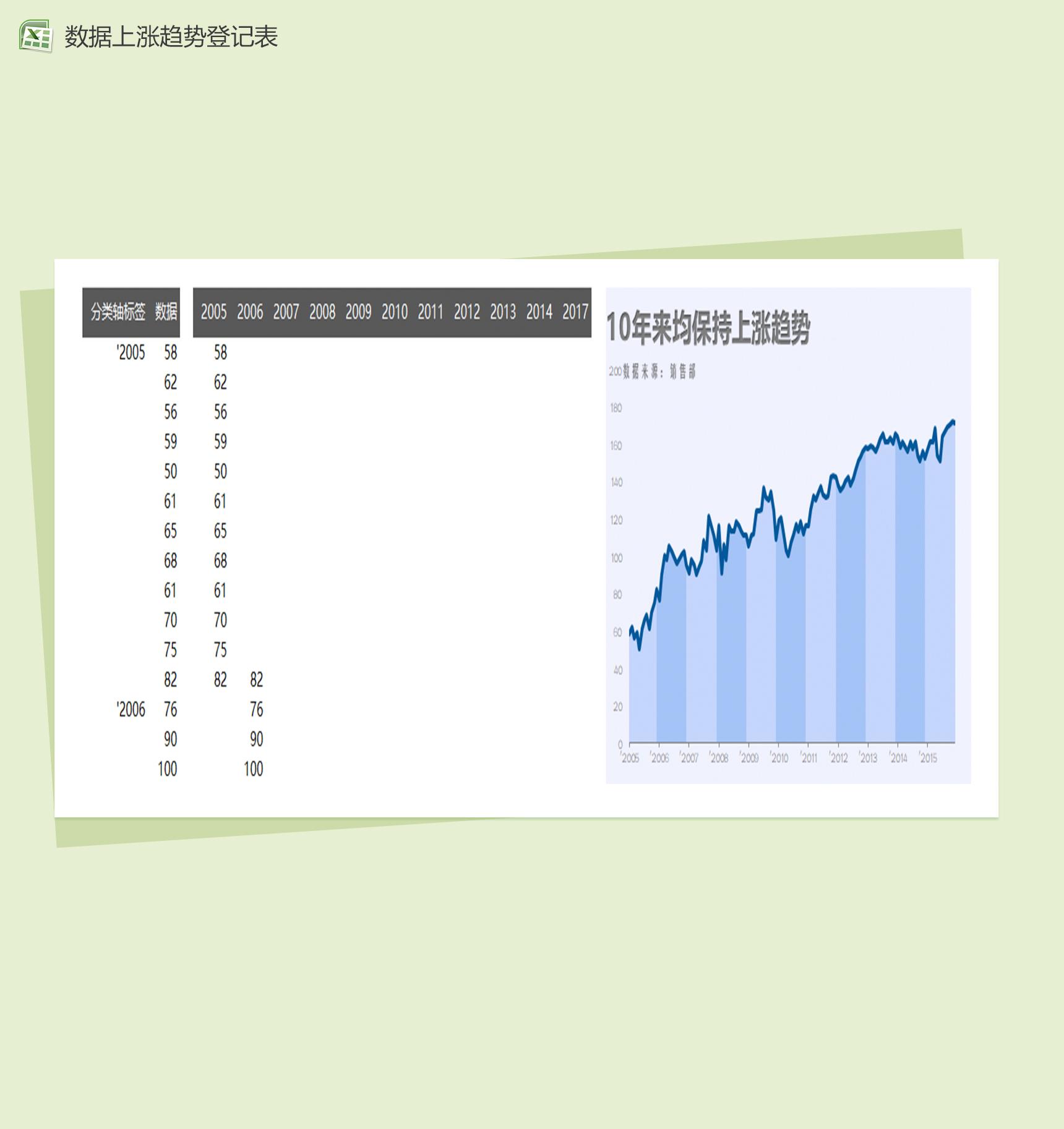 销售部数据上涨趋势登记表Excel模板