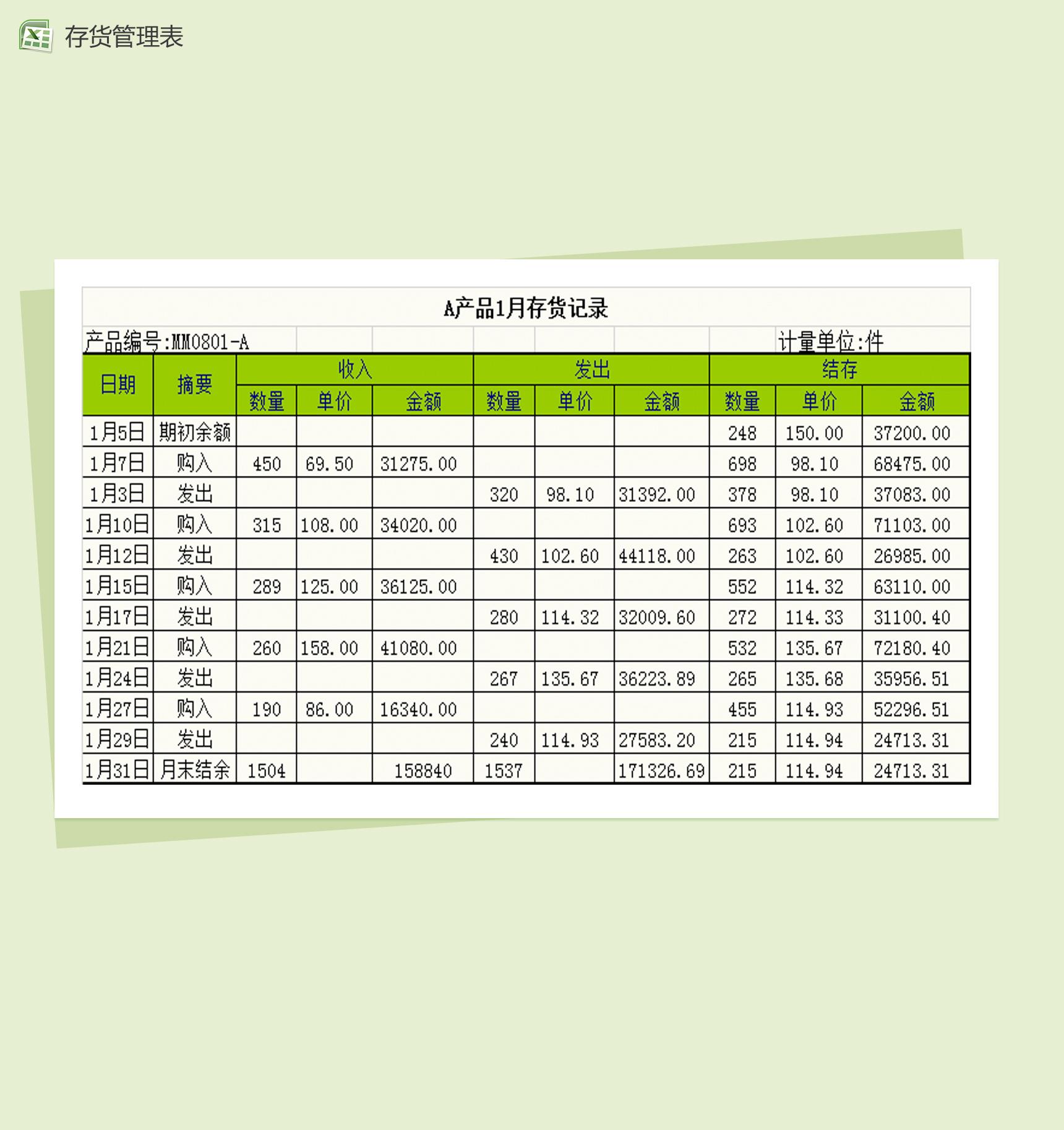 常规存货管理表Excel模板