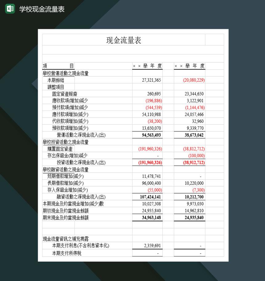 重点高等学校现金流量表Excel模板