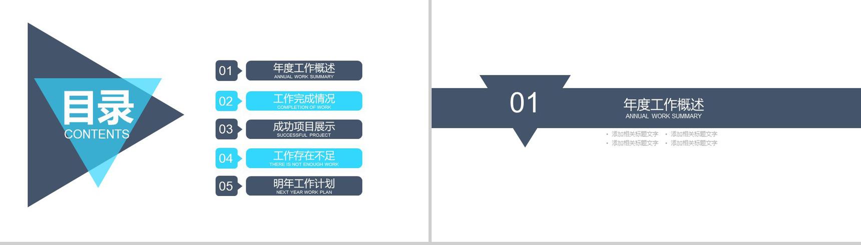 财务数据分析报告年终工作总结PPT模板