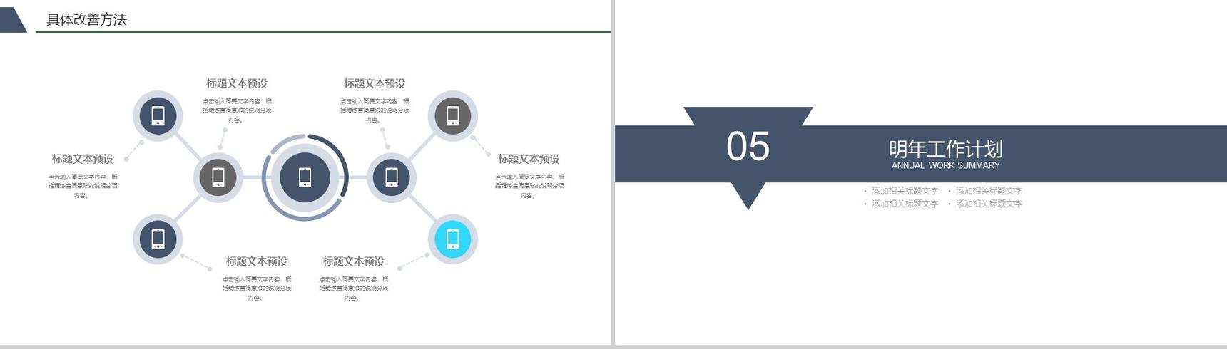 财务数据分析报告年终工作总结PPT模板