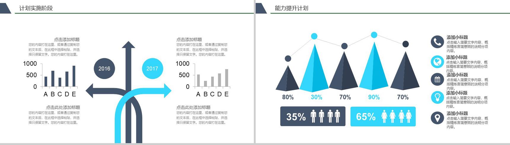 财务数据分析报告年终工作总结PPT模板
