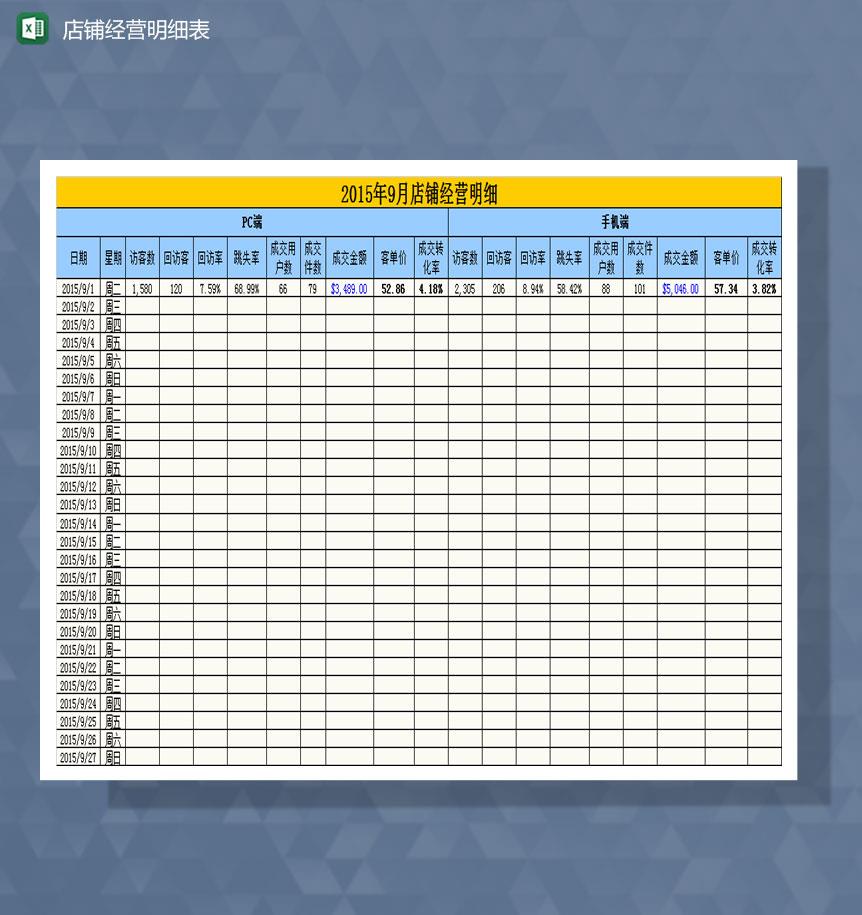 月度经营数据报表Excel模板