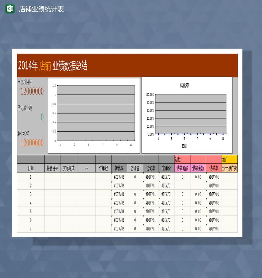 店铺数据统计集合Excel模板
