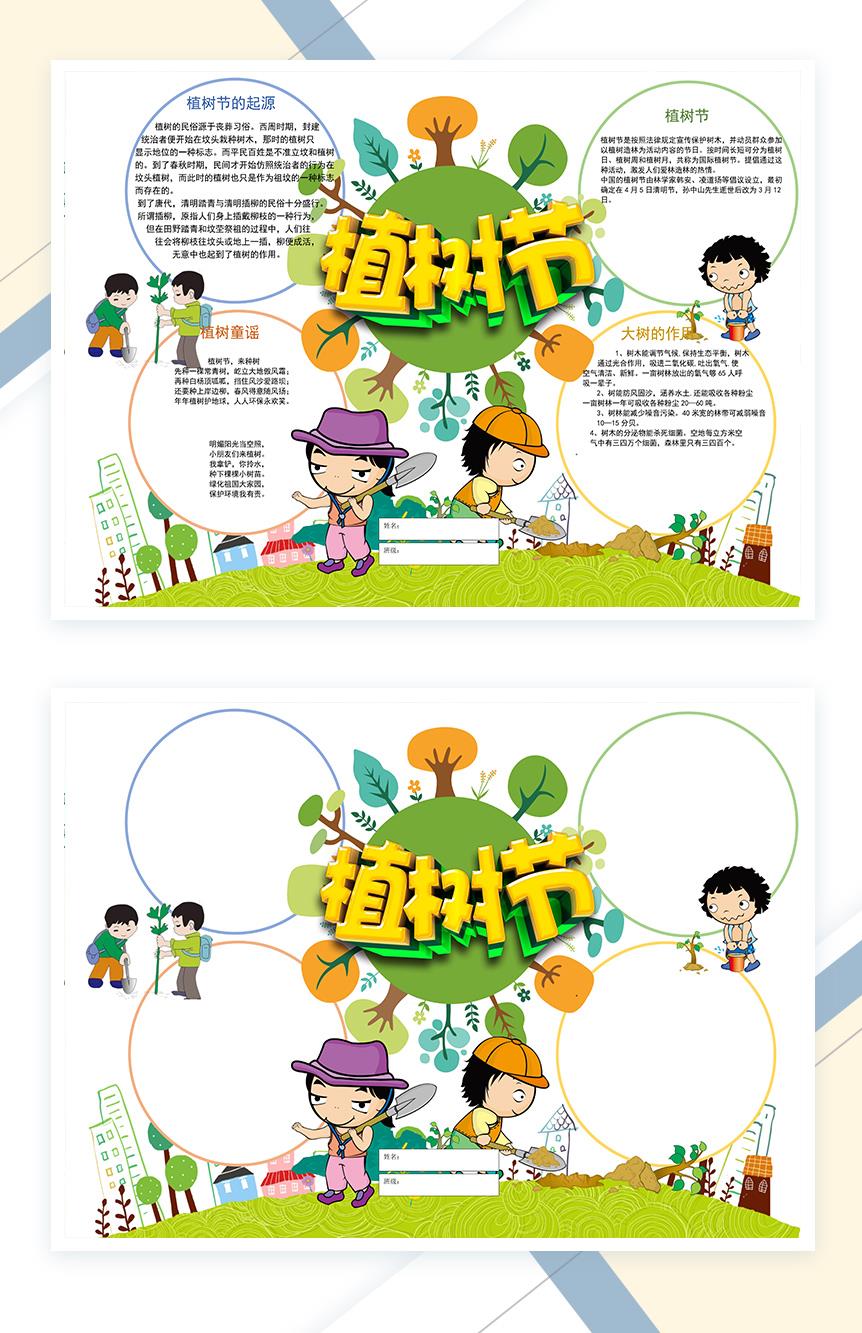 植树节起源手抄报Word模板
