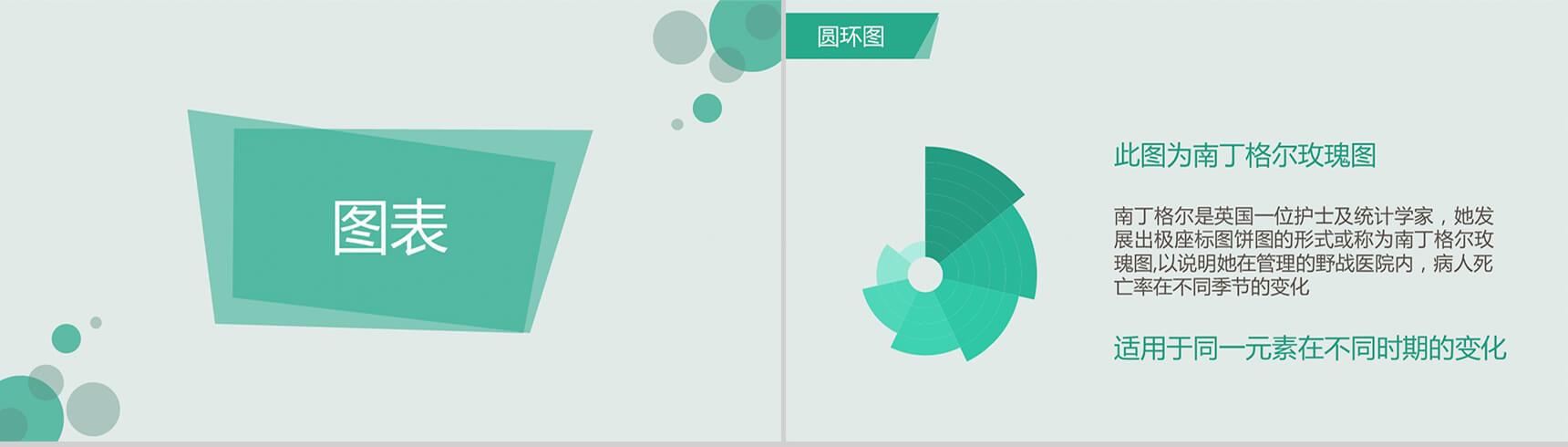 动画唯美商务扁平通用PPT模板
