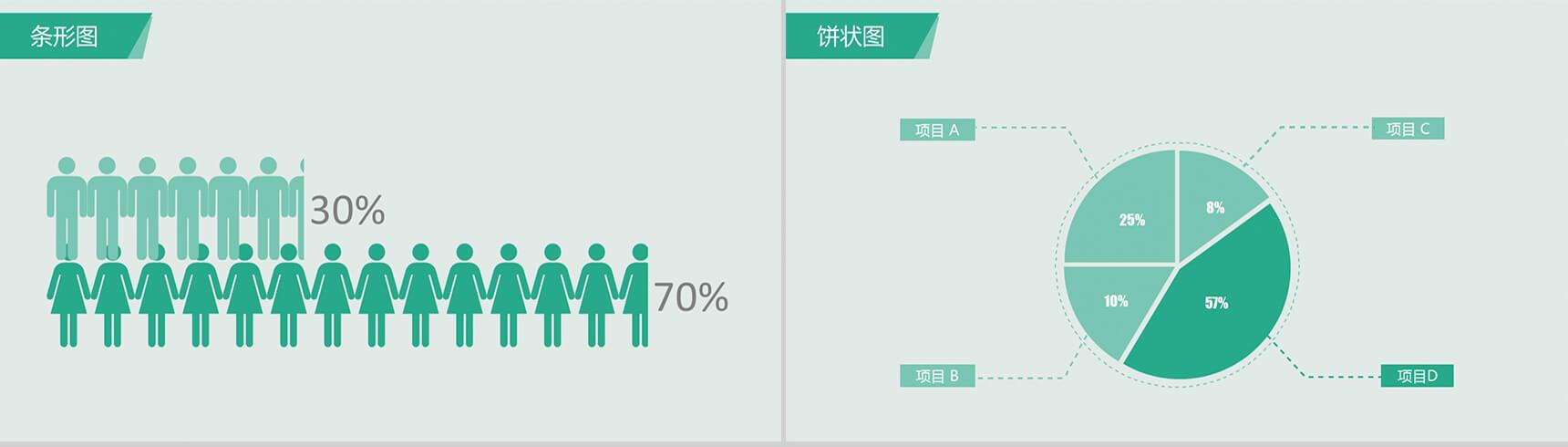 动画唯美商务扁平通用PPT模板