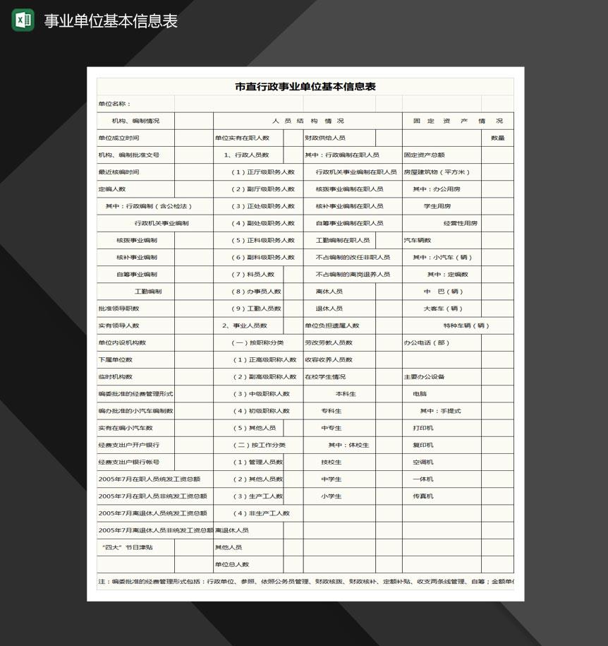 市直行政事业单位基本信息表格Excel模板