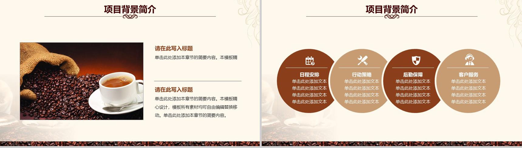 咖啡创意产品优势背景介绍培训品牌推广PPT模板