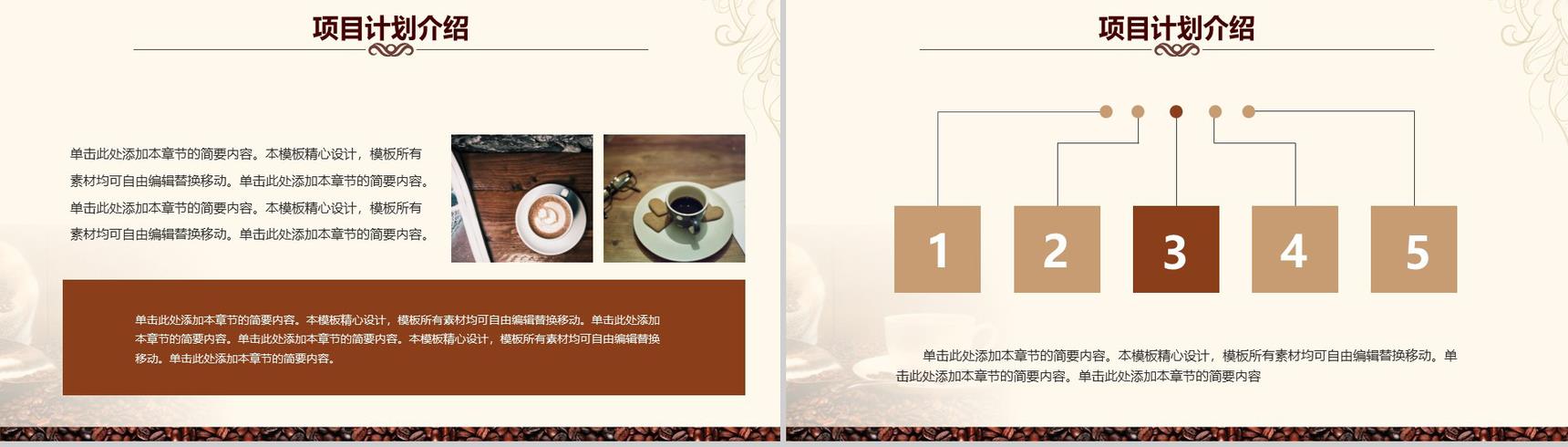 咖啡创意产品优势背景介绍培训品牌推广PPT模板