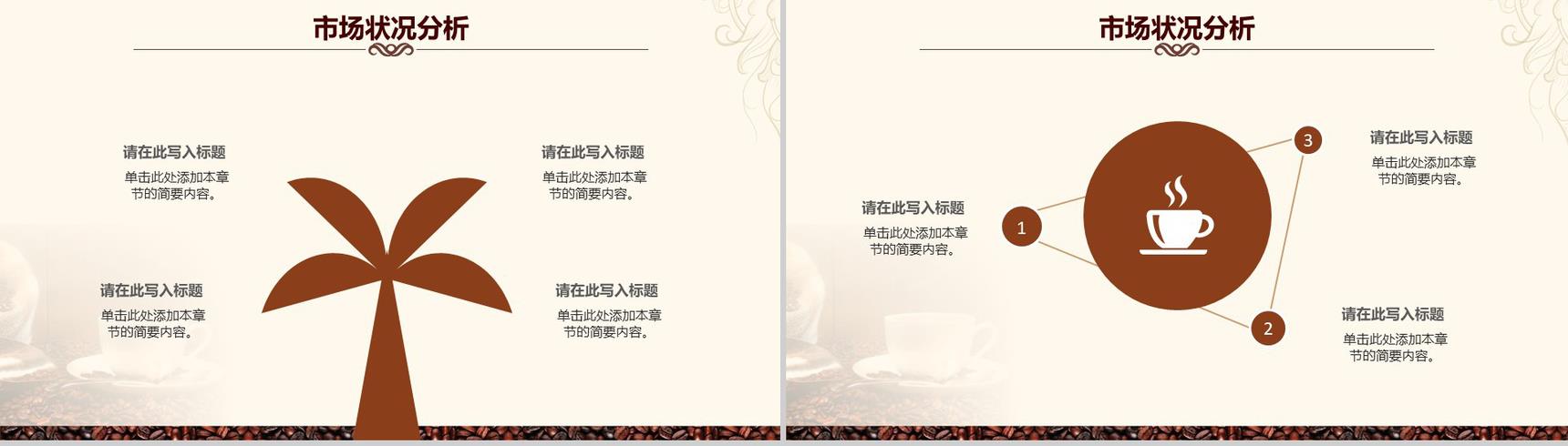 咖啡创意产品优势背景介绍培训品牌推广PPT模板