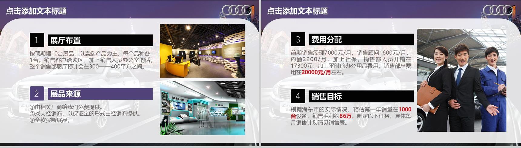 丰田汽车品牌介绍PPT模板