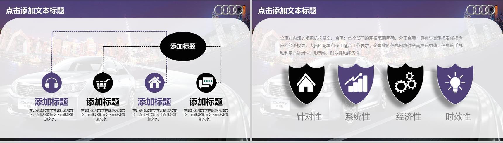 丰田汽车品牌介绍PPT模板