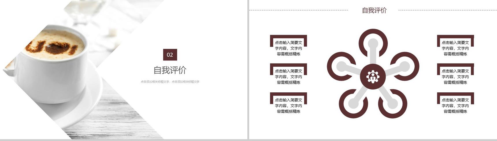 创意咖啡主题的产品背景优势介绍宣传企业策划PPT模板