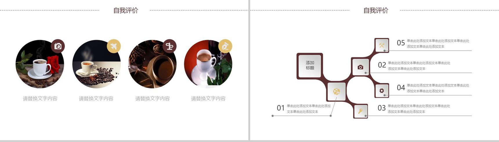创意咖啡主题的产品背景优势介绍宣传企业策划PPT模板