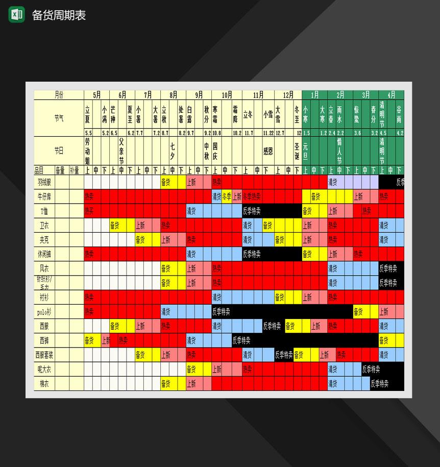 产品备货周期表Excel模板