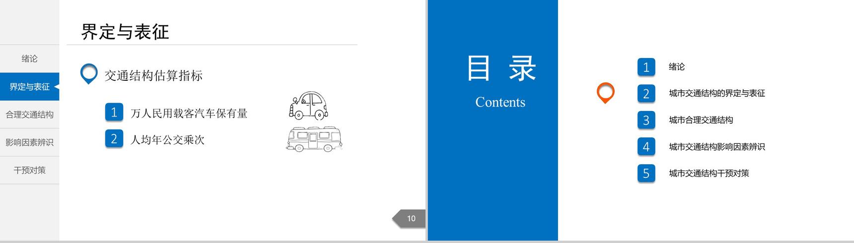 白色简洁城市交通分析规划通用PPT模板