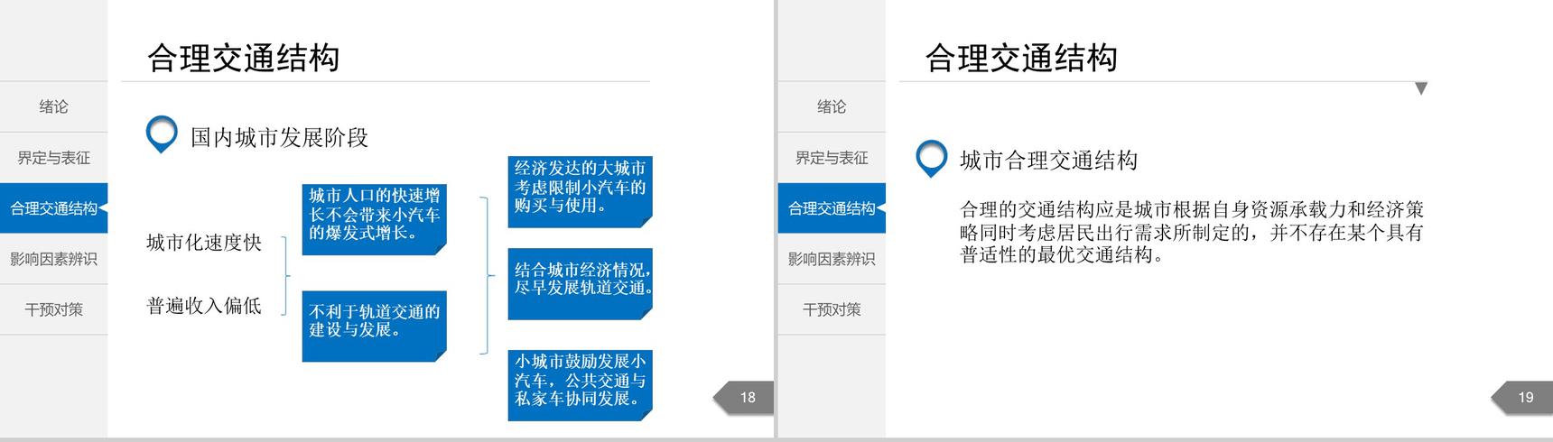 白色简洁城市交通分析规划通用PPT模板