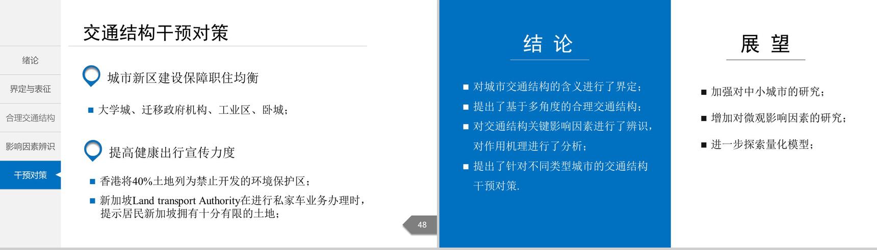 白色简洁城市交通分析规划通用PPT模板