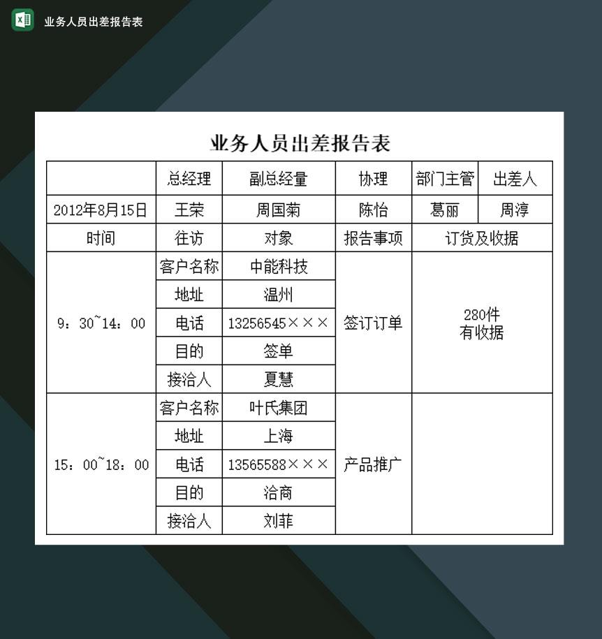 公司业务人员出差报告表Excel模板