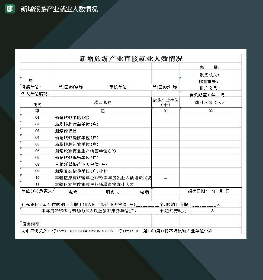 新增旅游产业直接就业人数情况Excel模板