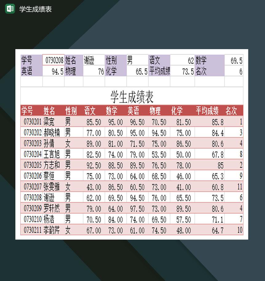 高等学校学生成绩管理表Excel模板