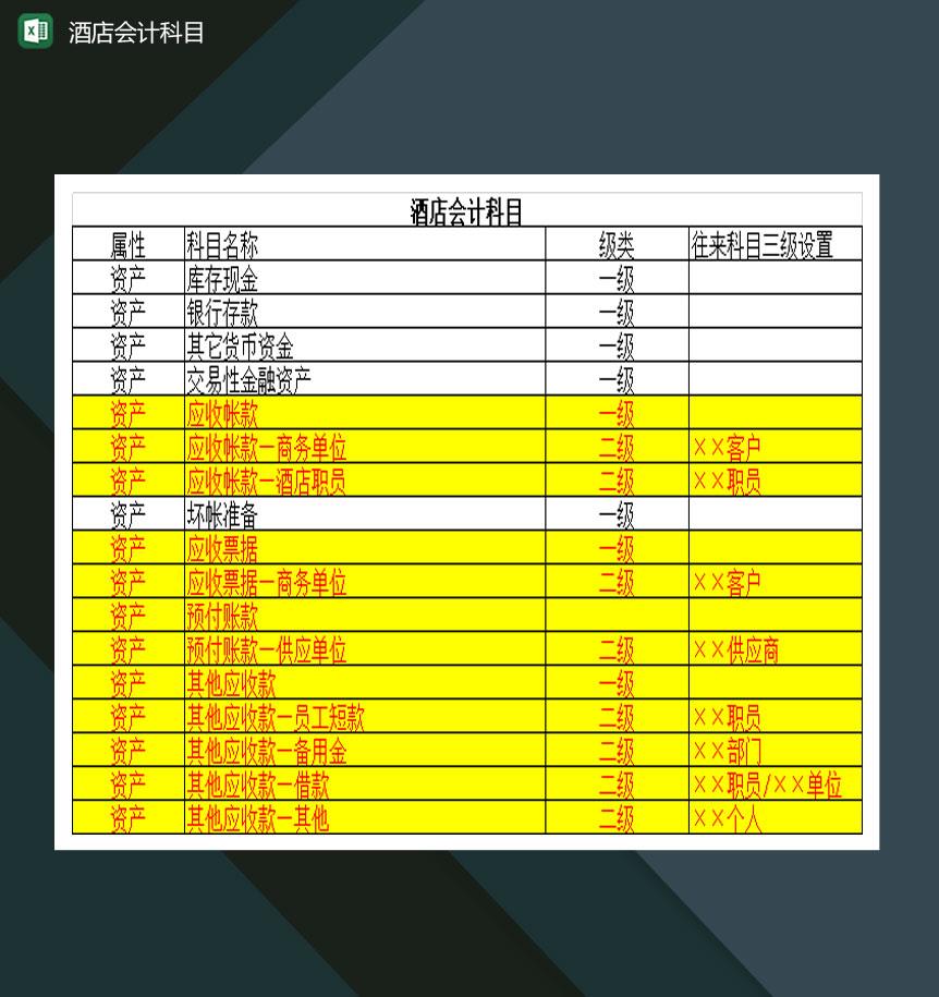 酒店会计科目明细一览表Excel模板
